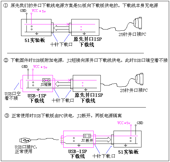 點擊瀏覽下一頁