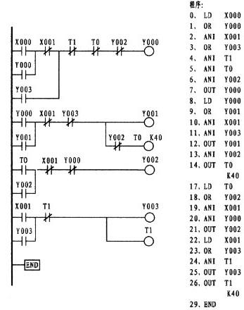 星三角啟動電機梯形圖
