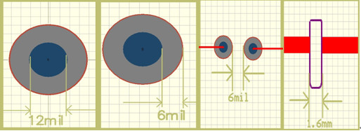 pcb設計標準