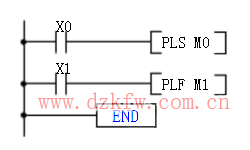 plc時(shí)序圖怎么看_plc時(shí)序圖指令詳解解