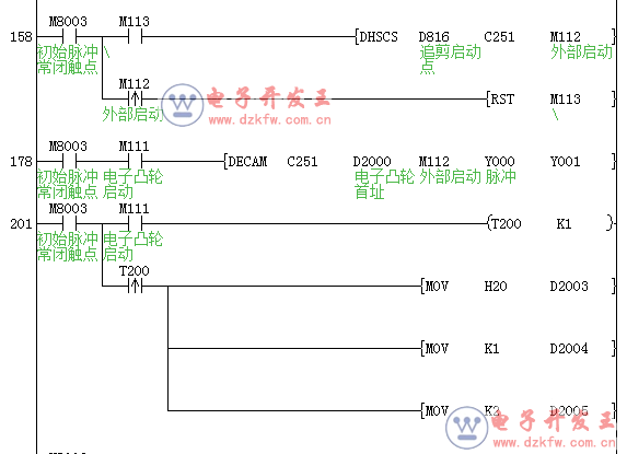 維控人機界面和PLC在壓瓦機設備中的應用
