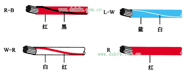 常見的汽車電路基本元件認識