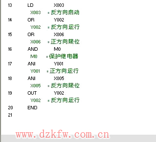 PLCWԄƵPLC -  - 늚⼼g