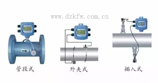 對(duì)于各類流量計(jì)工作原理及優(yōu)缺點(diǎn)的詳細(xì)分析