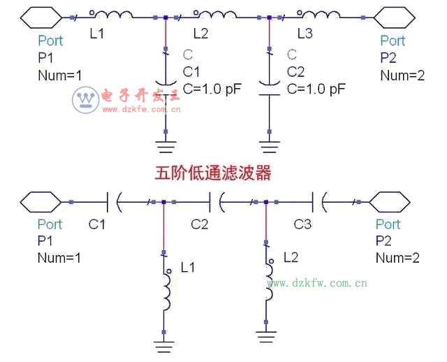 解析濾波器的原理和作用