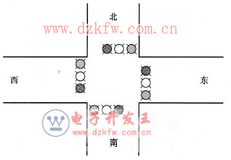 交通信號燈示意圖
