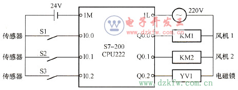 控制系統簡單接線圖