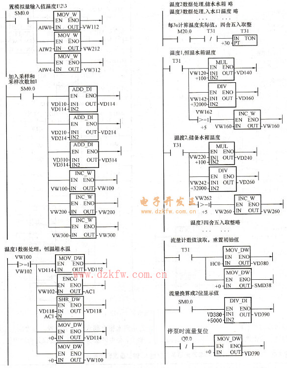 恒溫水箱子程序2