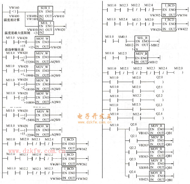 恒溫水箱子程序4