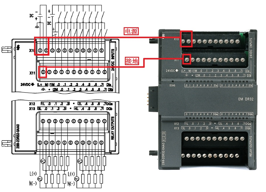 T(mn)S7-200smartϵplcӾ(xin)D T(mn)smart200Ӿ(xin)D