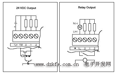 T(mn)S7-200smartϵplcӾ(xin)D T(mn)smart200Ӿ(xin)D