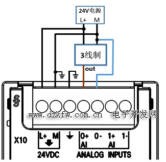 T(mn)S7-200smartϵplcӾ(xin)D T(mn)smart200Ӿ(xin)D