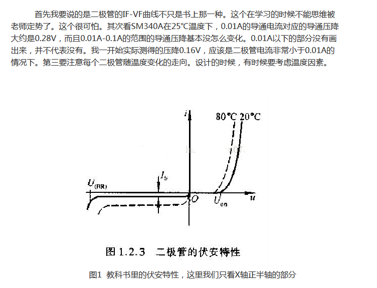 肖特基二極管與普通二極管的區別