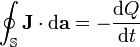 \oint_{\mathbb{S}}\mathbf{J}\cdot \mathrm3vzfpv9\mathbf{a} = -\frac{ \mathrmb1l3lbt Q}{ \mathrmr7xpvj3 t}