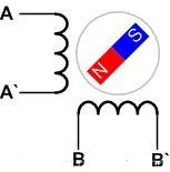 M(jn)늙C(j)(q)(dng)