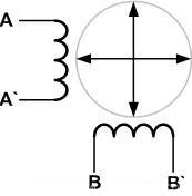M(jn)늙C(j)(q)(dng)