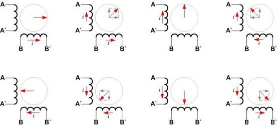 M(jn)늙C(j)(q)(dng)