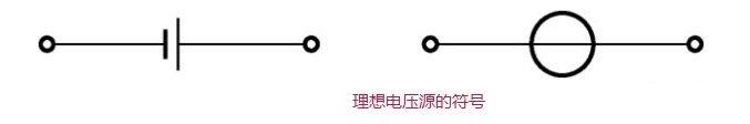 電壓源和電流源是什么意思?有什么區(qū)別和特點(diǎn)