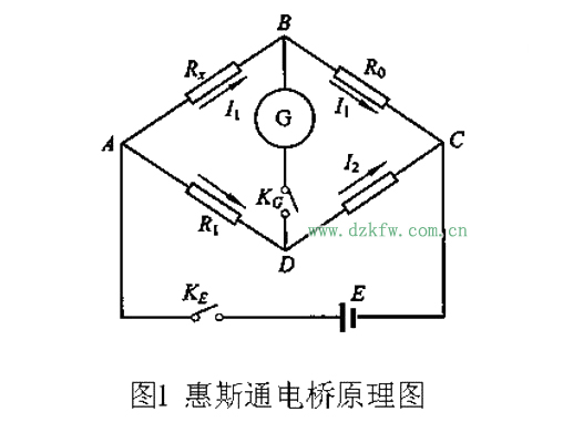 惠斯通電橋測量中值電阻標準報告