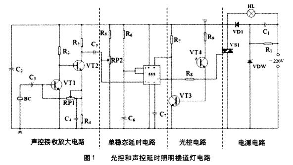 電子電路原理圖識圖心得及電路分析方法