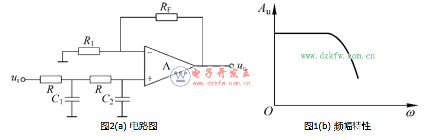 ͨV·DȫͨV·OӋԭDԔ⣩