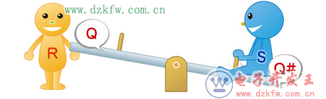 D3SEEϵĠBQ=HQ#=LR=LS=H