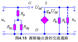 源極輸出器的交流通路