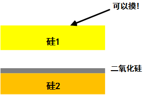 解密芯片制作詳細步驟流程 解密芯片制作詳細步驟流程