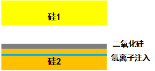 解密芯片制作詳細步驟流程 解密芯片制作詳細步驟流程