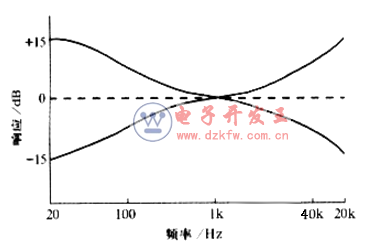 ˿ģM·O(sh)ӋԭDԔ⣬{(dio)·Dȫ