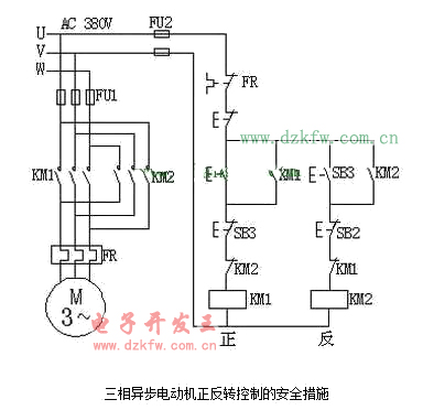 異步電機和同步電機的區(qū)別差異,三相異步電機的正反轉原理圖解