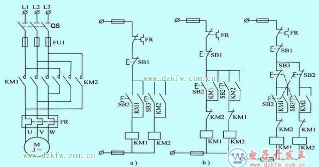 異步電機和同步電機的區(qū)別差異,三相異步電機的正反轉原理圖解