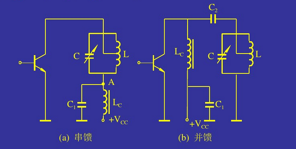 高頻放大電路原理詳解及應用電路匯總