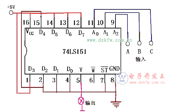 74ls151實(shí)現(xiàn)三人表決器