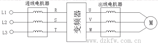 電源干擾消除方法,進線電抗器