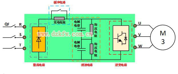 變頻器工作原理圖解