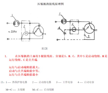 䉺sC·ԭѭh(hun)^̷