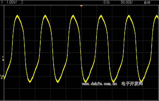 示波器實測的晶振波形