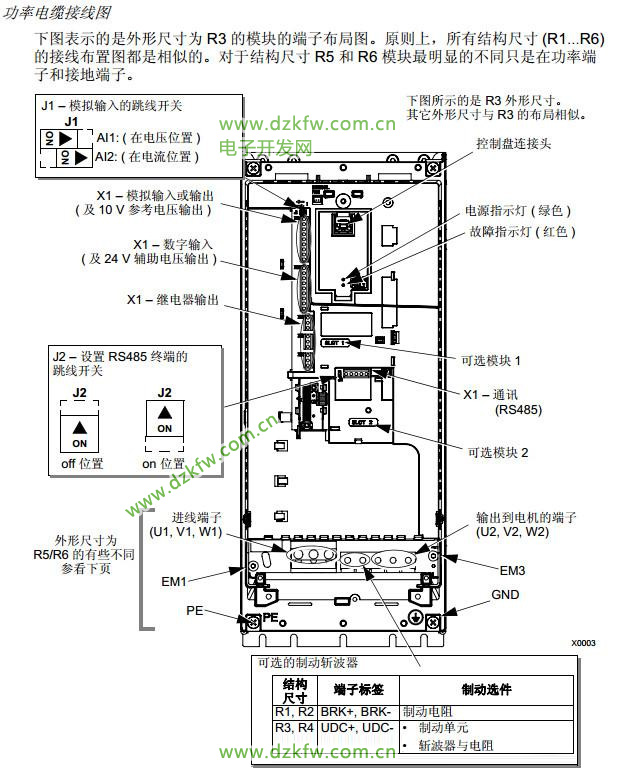 ABB ACS510變頻器的端子說明